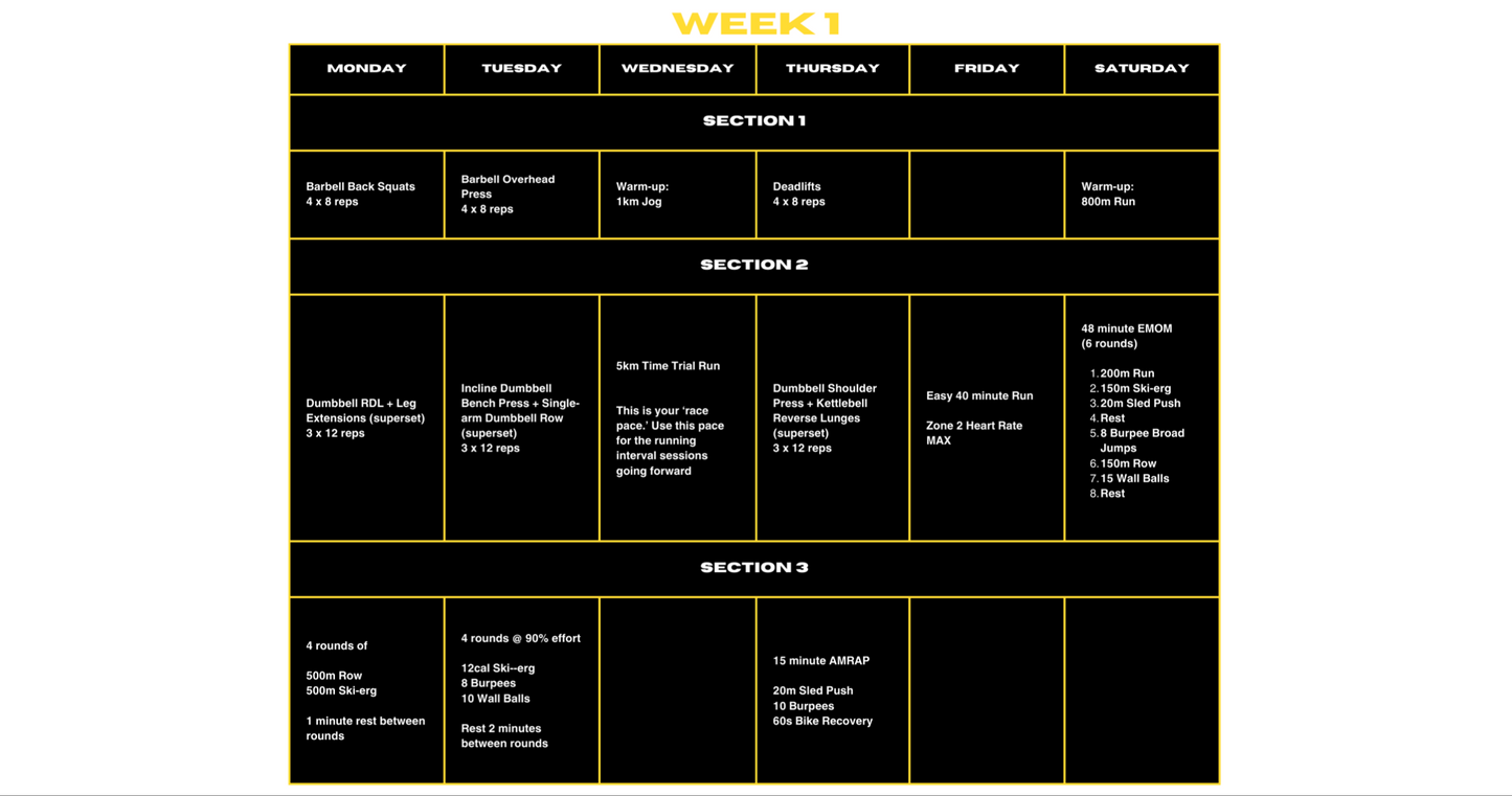 Hyrox 8 Week Training Programme
