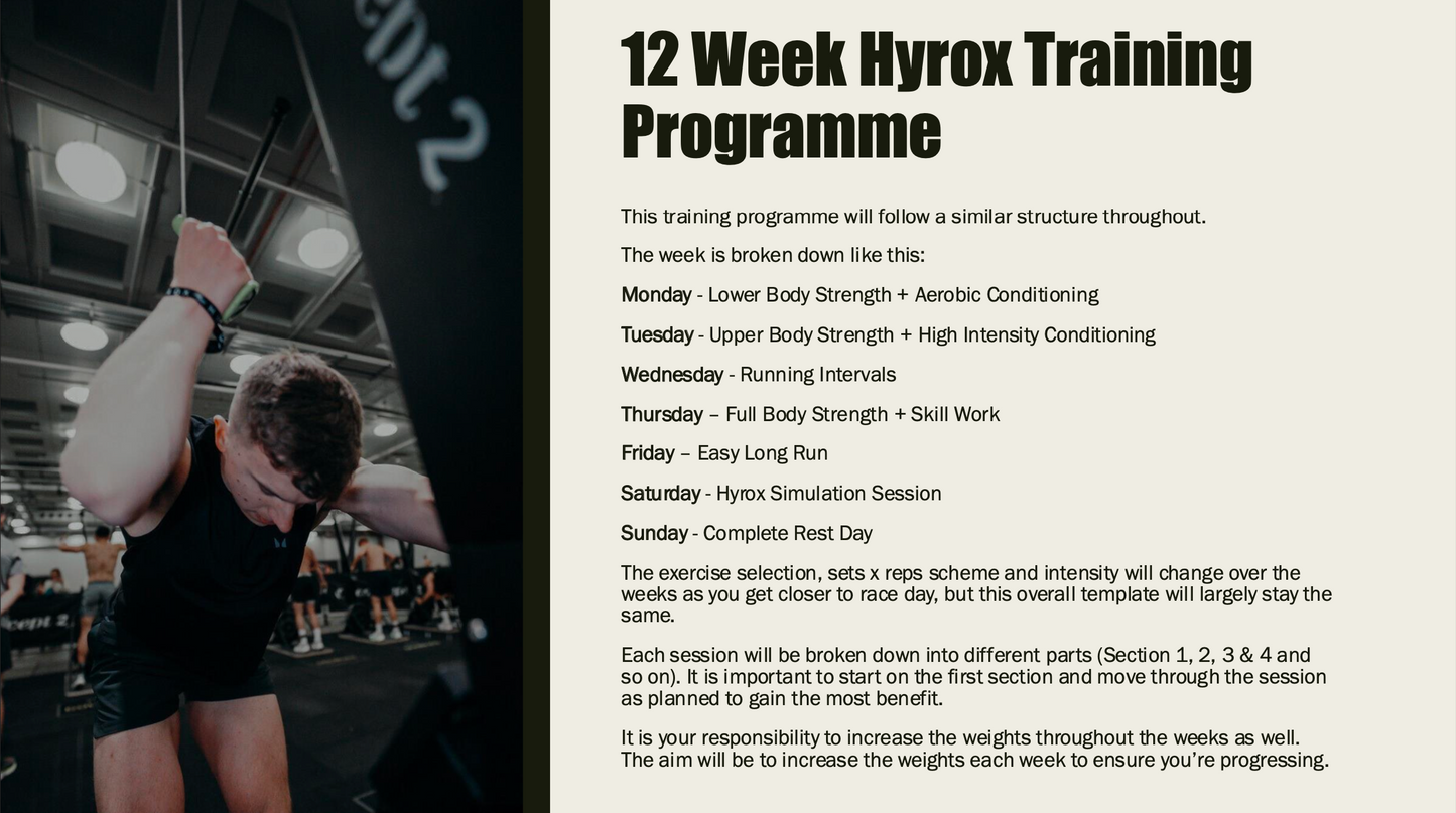The 12 Week Hyrox Training Programme E-book