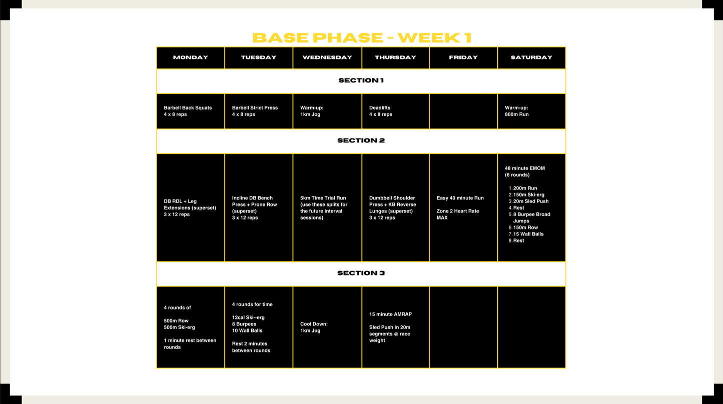 The 12 Week Hyrox Training Programme E-book