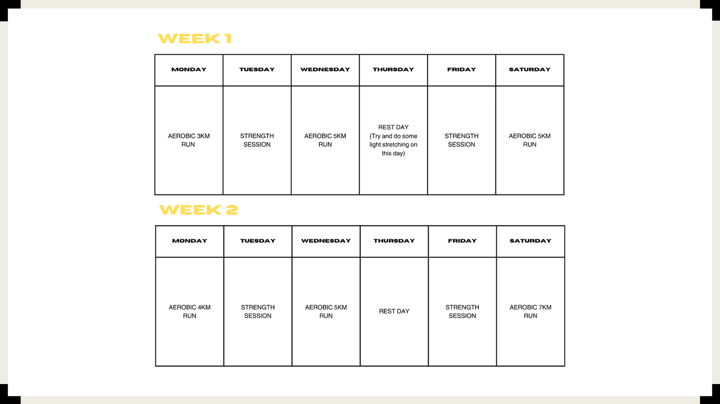 The 8 Week Half Marathon Running Programme